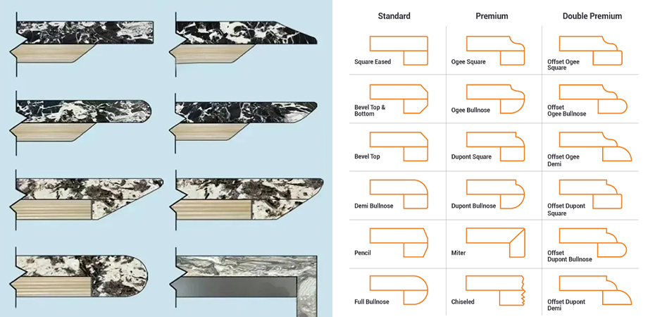 8 common methods for polishing the edges of marble tabletops