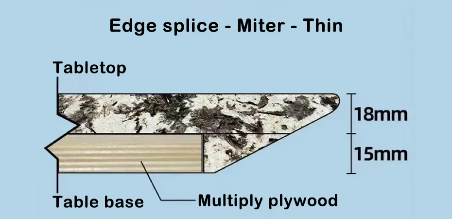 Edge splice - Miter - Thin